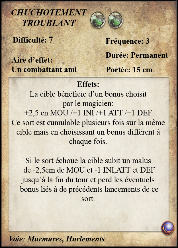 Chuchotement Troublant